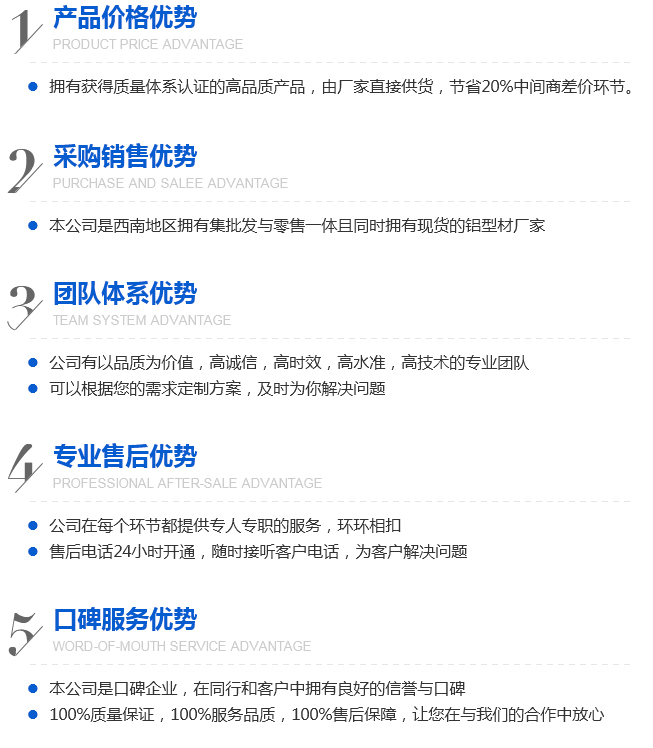 3030LA自動(dòng)化鋁材 3030LA自動(dòng)化鋁材
